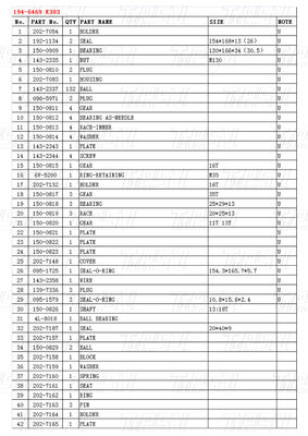 194-6469 Redutores de acionamento final otimizados com parafuso no catálogo de instalação E303