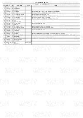 Aço pesado 162-1379 E312B Catálogo do Excavador Drive de Viagem